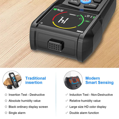 Non-Contact Wood Moisture Meter | Digital Electromagnetic Timber Humidity Tester with Color Screen