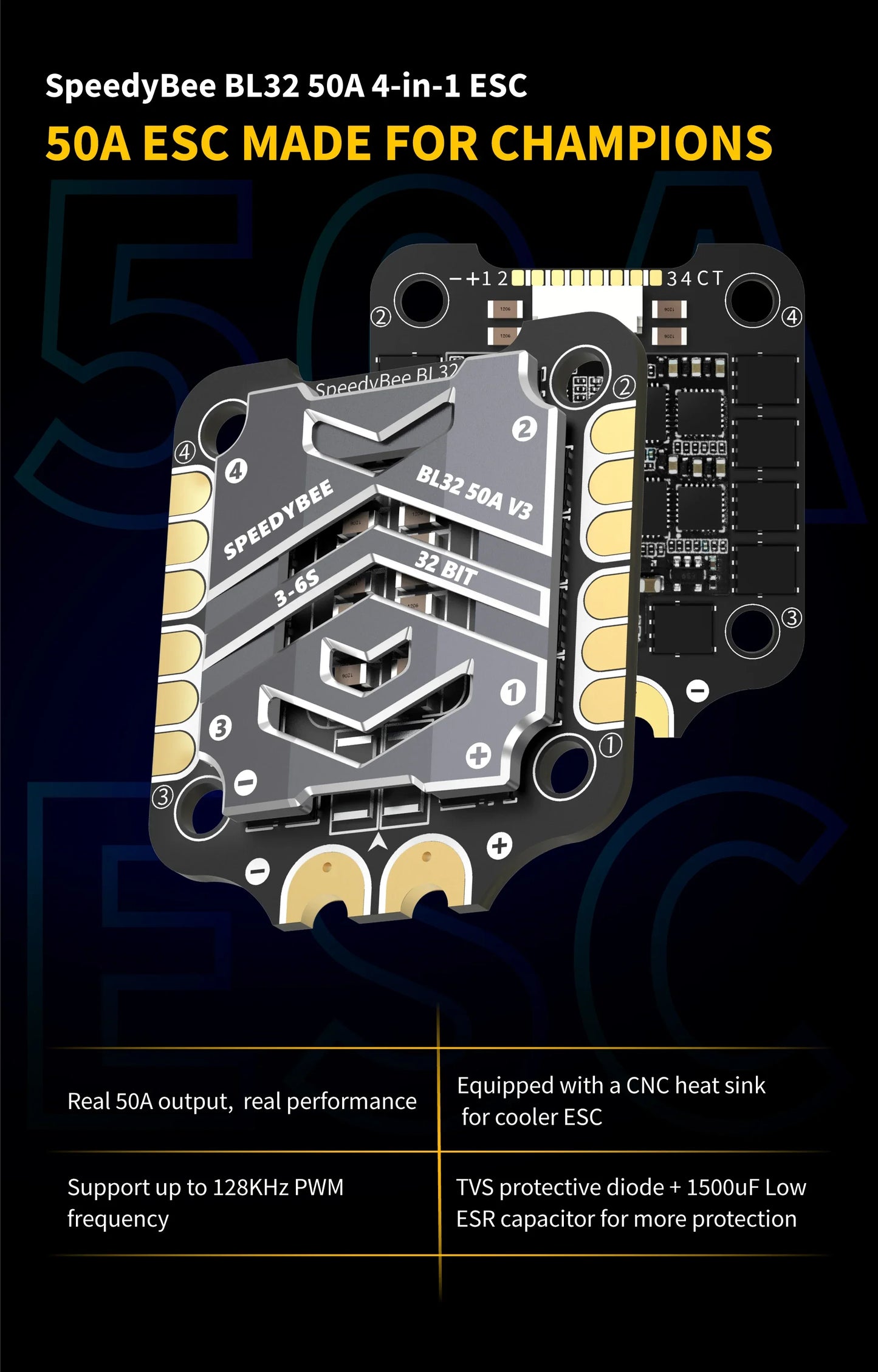 SpeedyBee F7 V3 50A Stack — F722 Flight Controller + BL32 50A 4-in-1 ESC with Blackbox for FPV Drone