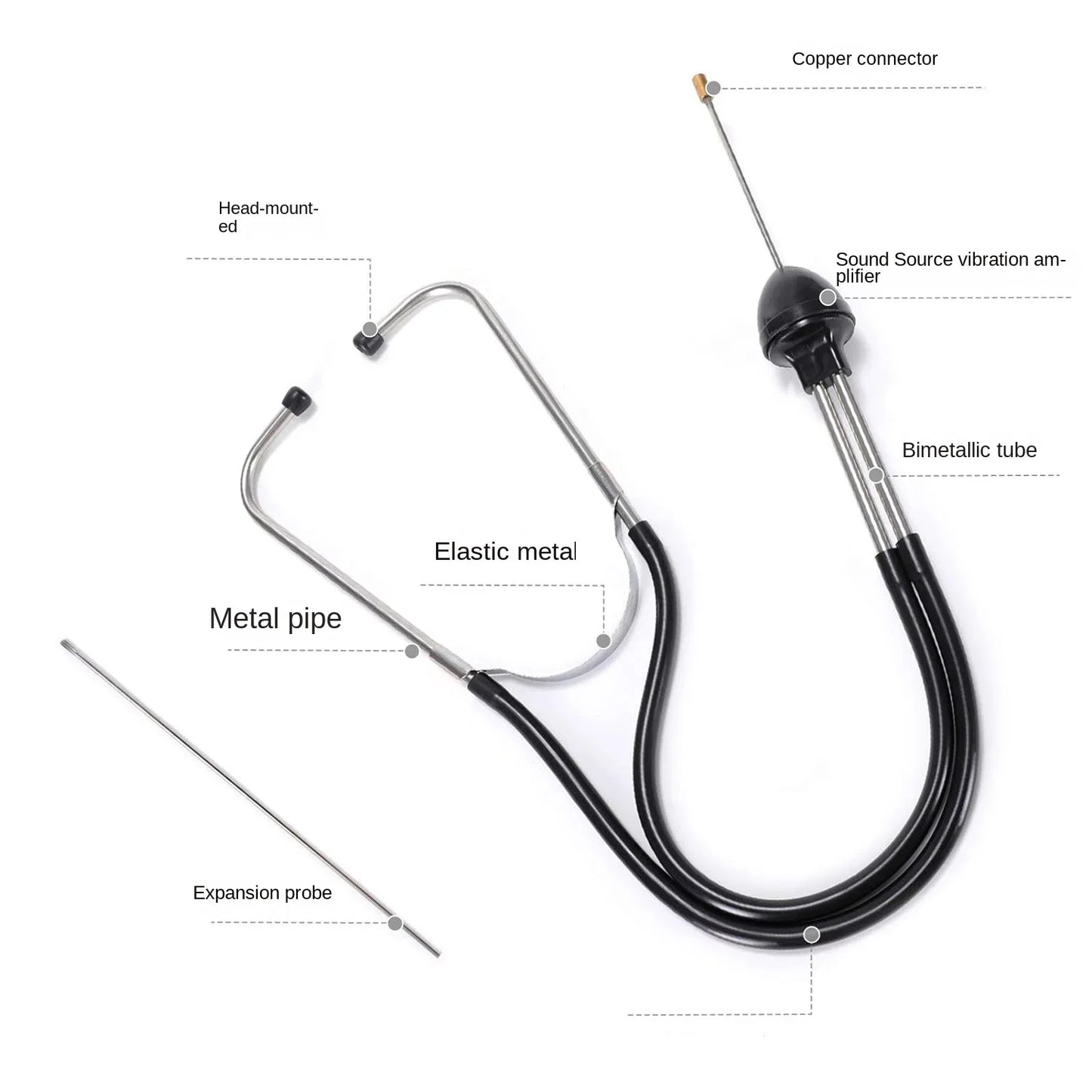 Auto Cylinder Stethoscope — Mechanics Tool for Car Engine Diagnostics and Automotive Sound Detection