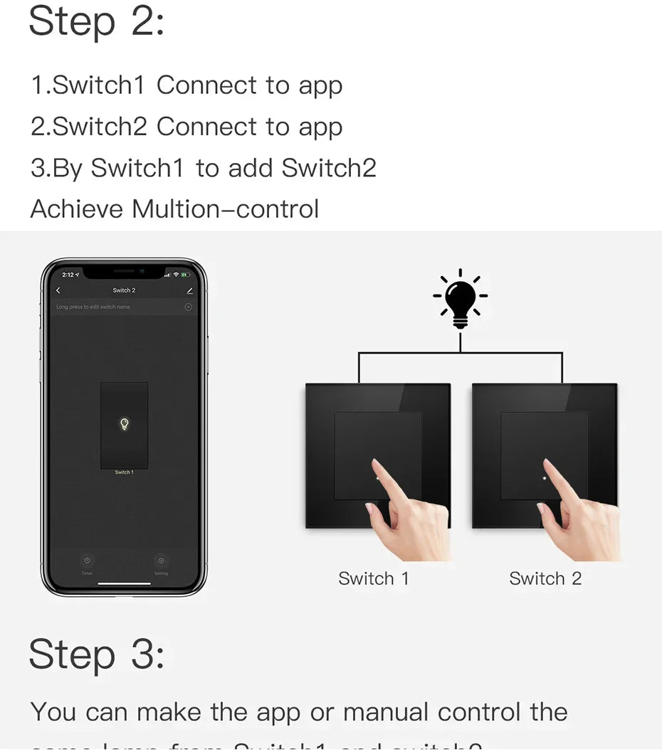 BSEED Zigbee Smart Wall Switch Parts – EU Power Outlet & Glass Frame DIY Combo