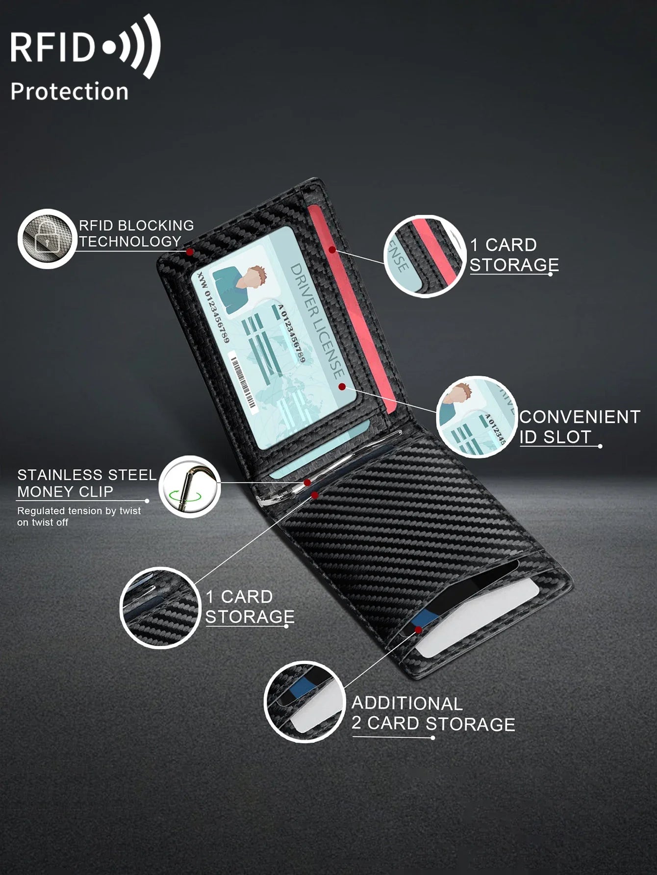 RFID Carbon Fiber Men’s Wallet — Ultra-Thin Mini Card Holder with 7 Slots