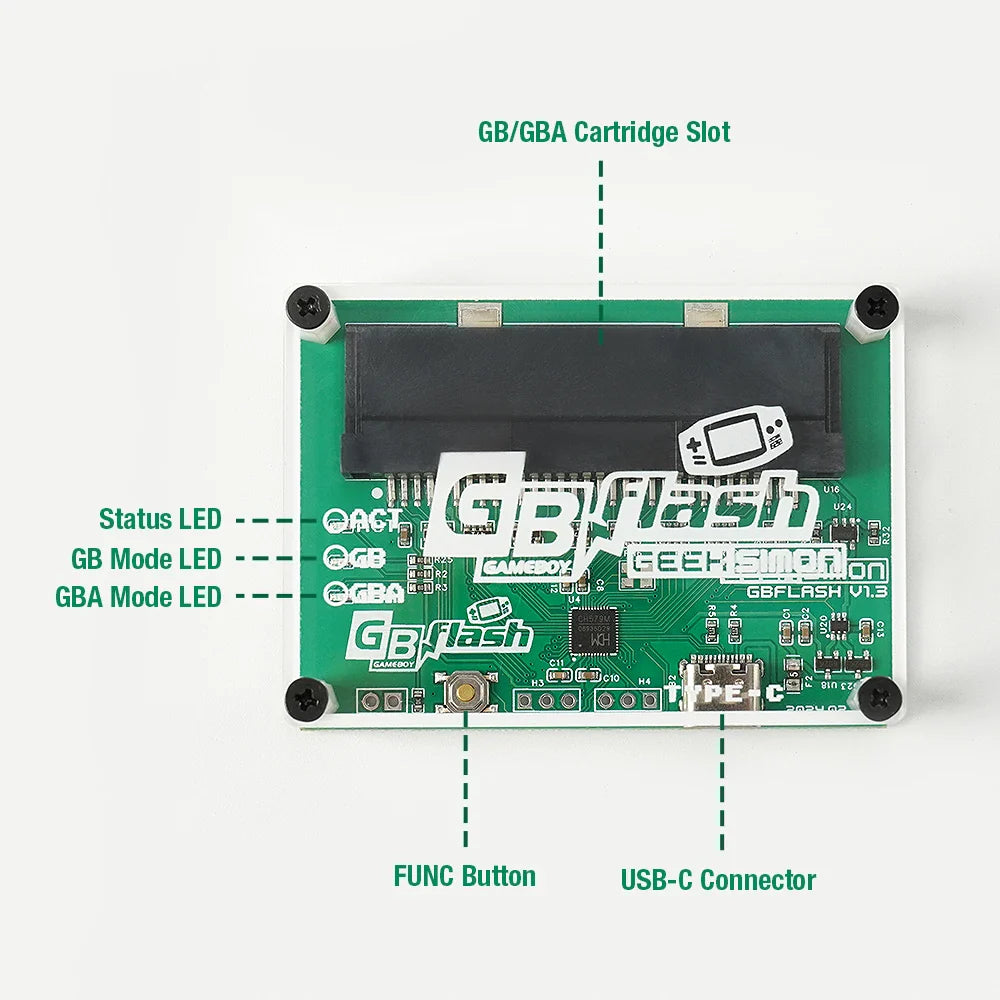 GBFlash Burner USB Adapter — No-Screen Flash Cart for Game Boy, GBA & GBC Consoles