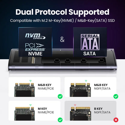 UGREEN M2 SSD Case – NVMe SATA Dual Protocol M.2 to USB Type C 3.1 Adapter, SSD Disk Box for PCIe NGFF & SATA SSD