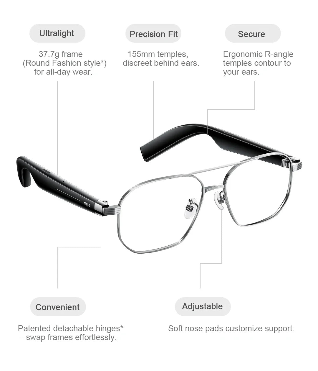 XIAOMI MIJIA Smart Audio Glasses Joyful Edition — Bluetooth 5.2, Detachable Headset, Long Standby, 2h Fast Charge, Anti-Leakage Sound