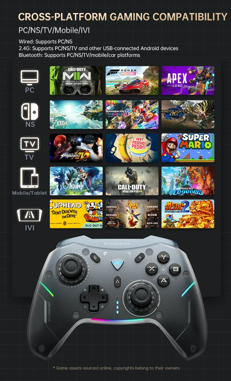 MACHENIKE G5Pro V2 Gaming Controller with Optical Triggers, ABXY Buttons, Hot-Swappable Joystick, 4K Resolution for Switch & PC