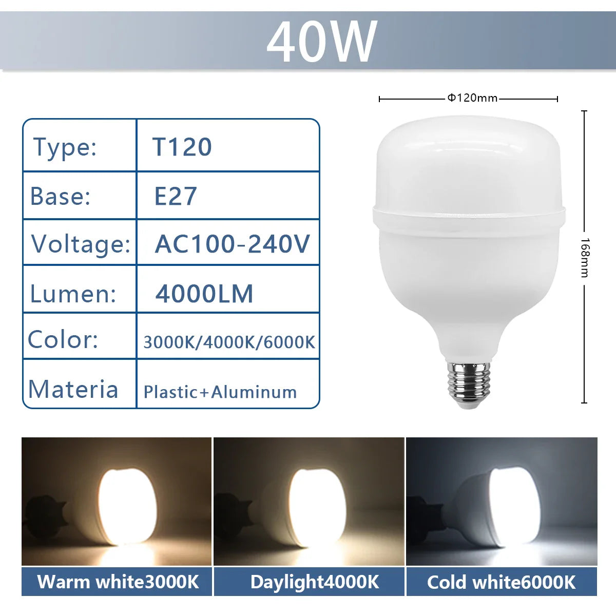 1-5PCS 50W Super Bright LED Bulb – 5000LM E27 Lamp for Home & Living Room, AC 110V/220V