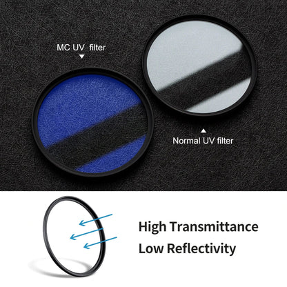 K&F Concept Ultra Slim MC UV Protection Filter — Multi-Coated HD Lens Filter (37mm to 82mm)