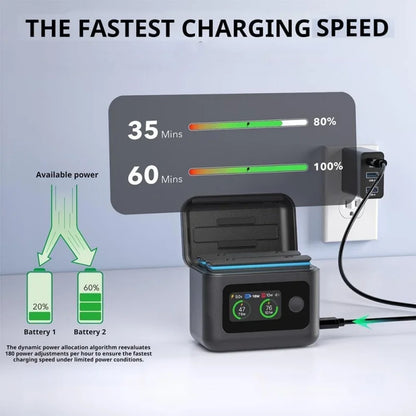 Insta360 X5 Fast Charging Case - 27W Dual Track Battery Charger Storage Case for Insta360 X5 Accessories
