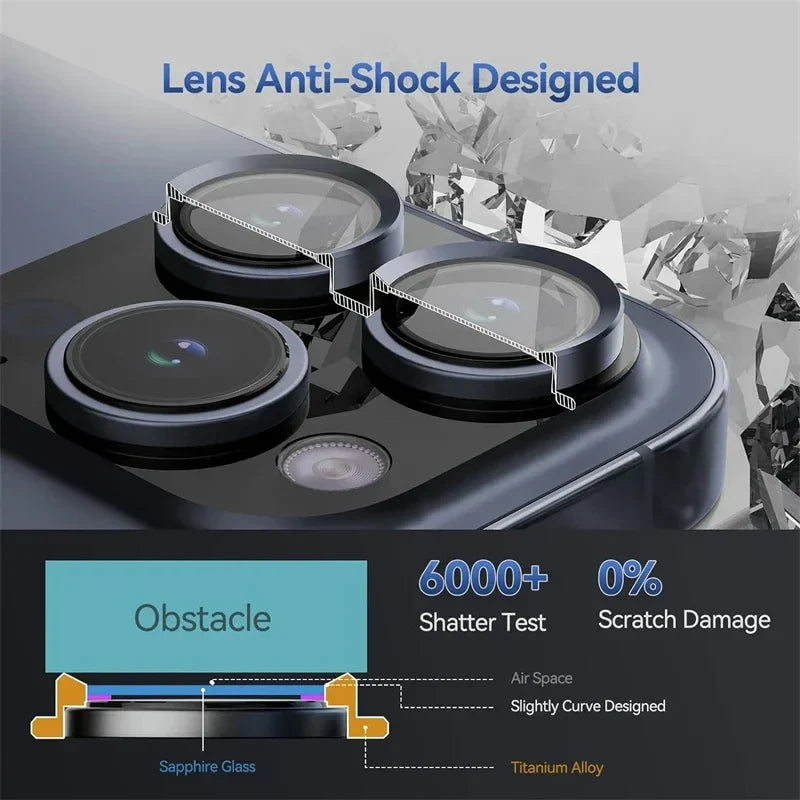 Metal Armor Camera Lens Protector Glass for iPhone 14, 15 Pro Max – Full Cover Protective Film for Back Lens – iPhone 15, 14 Plus Compatible