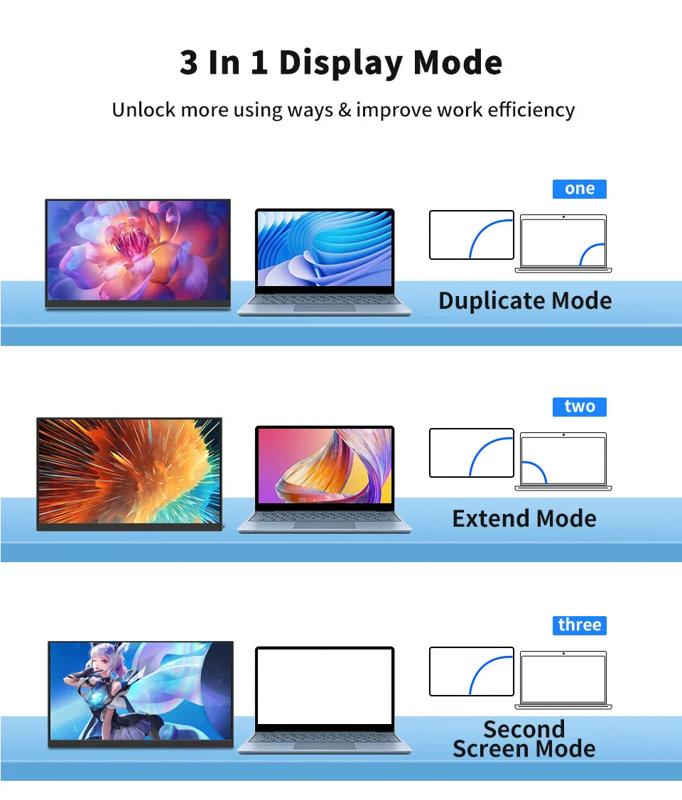 HGFRTEE 14.1in Portable IPS Monitor — 2nd Screen for Laptop, Xbox & Raspberry Pi (Bracket Included)