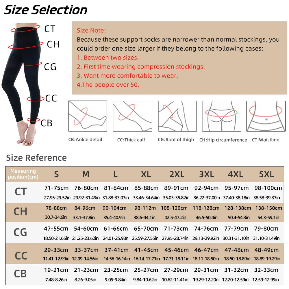 Women's Medical Compression Pantyhose Stockings: 20-30mmHg Footless Graduated Support - Varicose Veins Relief, Sizes M-5XL