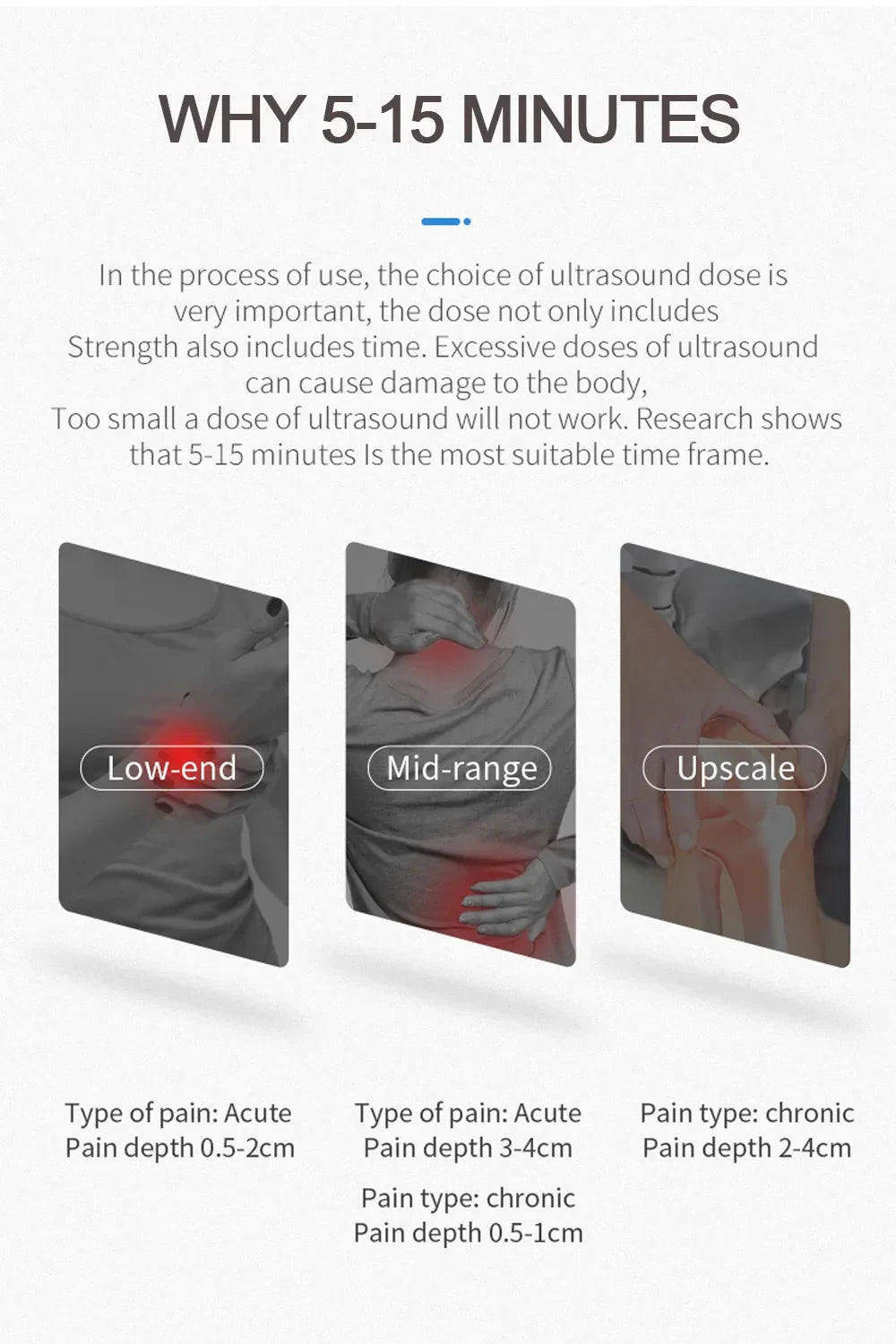 Ultrasound Physiotherapy Device – Pain Relief Massager & Muscle Stimulator for Arthritis & Physical Therapy