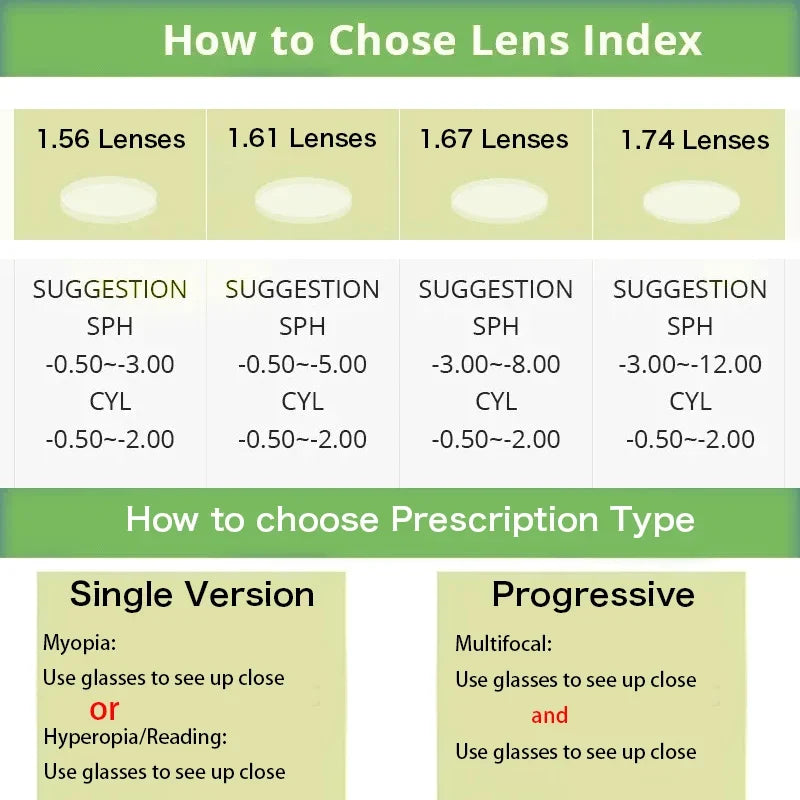 ZENOTTIC Titanium Progressive Glasses - Men's Square Anti Blue Light Photochromic Prescription Eyewear for Myopia Vision Correction
