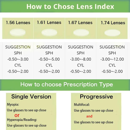ZENOTTIC Titanium Progressive Glasses - Men's Square Anti Blue Light Photochromic Prescription Eyewear for Myopia Vision Correction