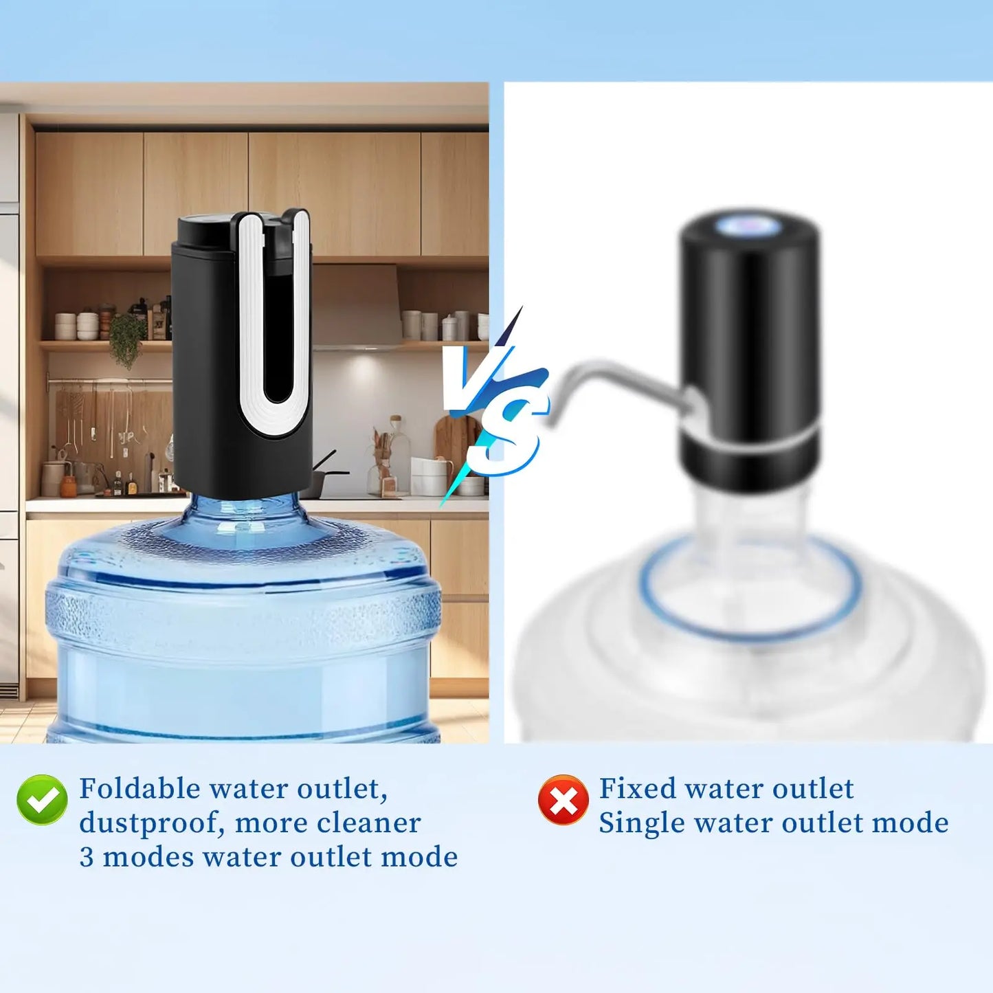 Automatic Electric Water Dispenser Pump – Portable Type-C Rechargeable for 5-Gallon Bottles (Black)