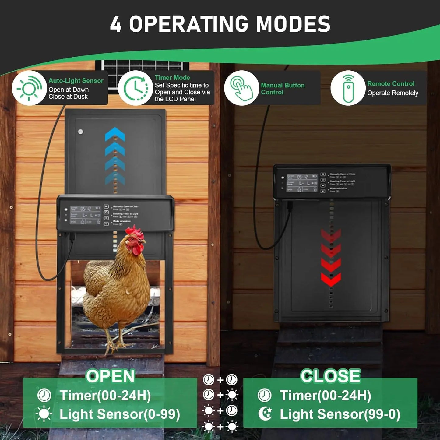 Solar-Powered Auto Chicken Coop Door – Automatic with USB Charging, 4 Modes, Timer & Light Sensor