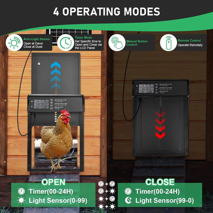 Solar-Powered Auto Chicken Coop Door – Automatic with USB Charging, 4 Modes, Timer & Light Sensor
