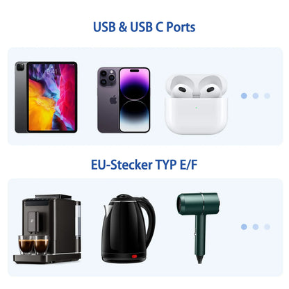 Travel Adapter USA to Europe — 3 USB + 1 Type-C Wall Socket Power Converter for America, Canada, Mexico