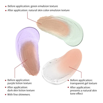 CC Red Correction Cream Primer – Moisturizing Waterproof Base with Centella Asiatica for Concealer & Foundation Prep