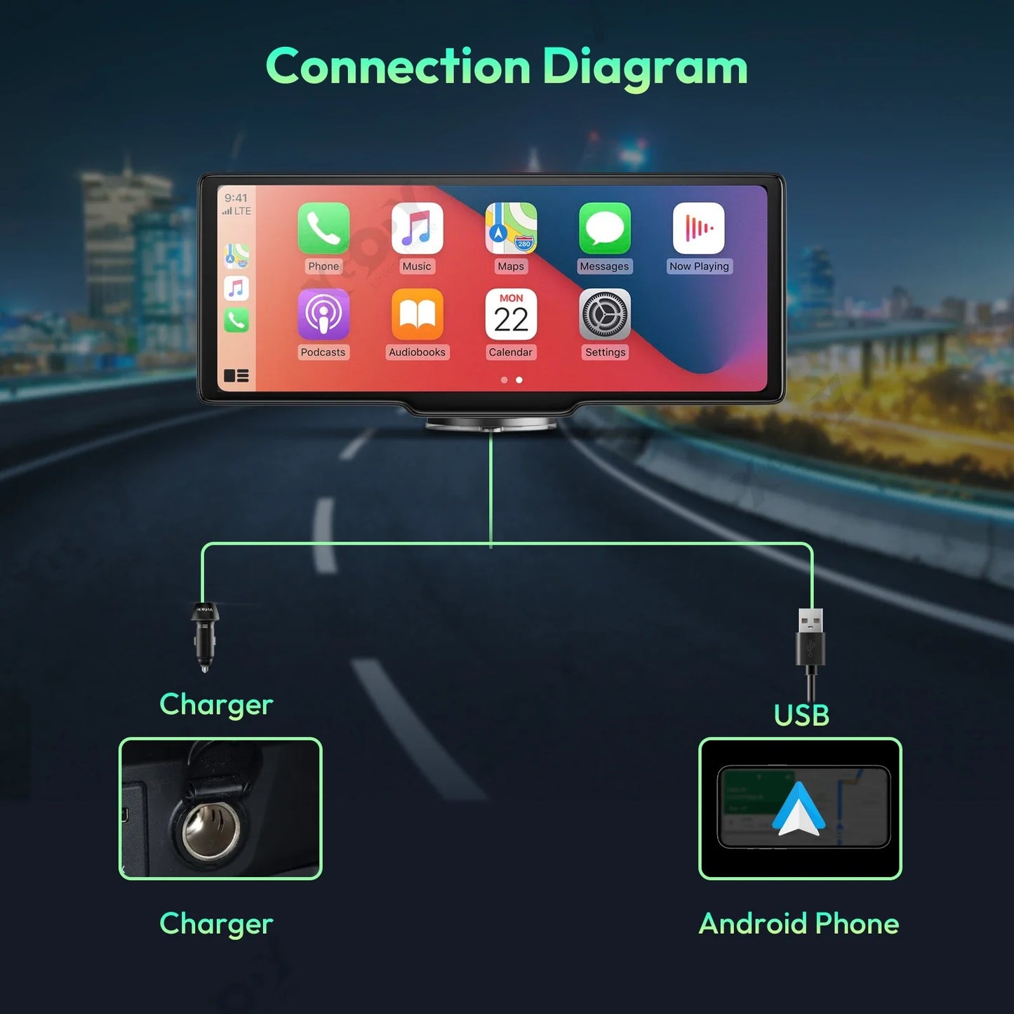 XGODY 10.26" 4K Dash Cam – Wireless CarPlay & Android Auto, Car DVR, GPS, WiFi, Rearview Camera, Dashboard Video Recorder