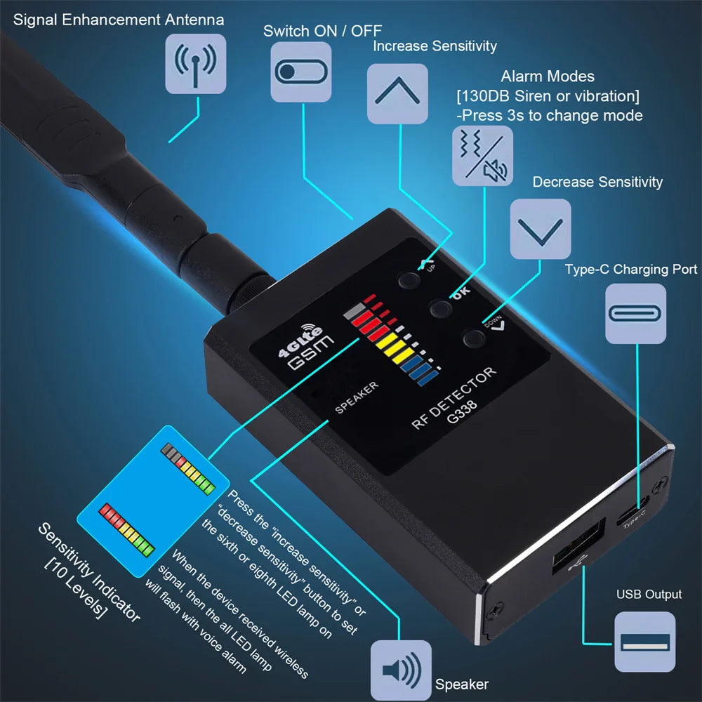 G638 Anti-Spy Wireless RF Signal Detector — GSM, GPS Tracker & Hidden Camera Finder, Professional Military Version