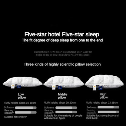 95% Goose Down Pillow – White Cotton Cover, Rectangle, Low-Mid-High Firmness for 5-Star Hotel Sleep