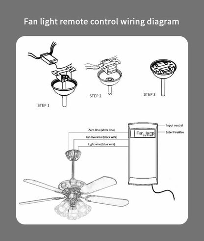 Tuya WiFi Smart Ceiling Fan Light Kit – Remote & App Control, Adjustable Speed, Alexa & Google Home Compatible