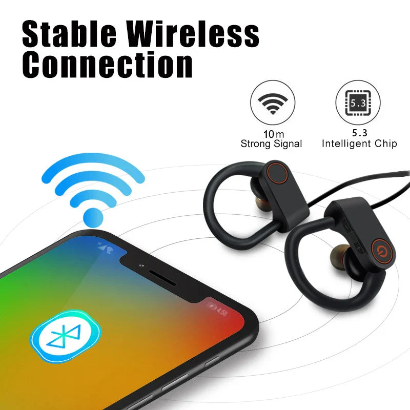 BT 5.3 Wireless Headphones – Long-Play Stereo Soundproof Earphones for Sports, Running, Gym, and Exercise