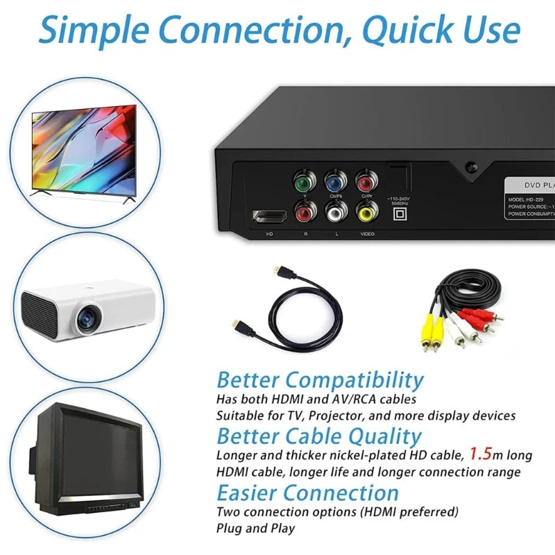 DVD Player VCD CD Multimedia Machine – HDMI-Compatible with AV Output, Remote Control & AV Cable