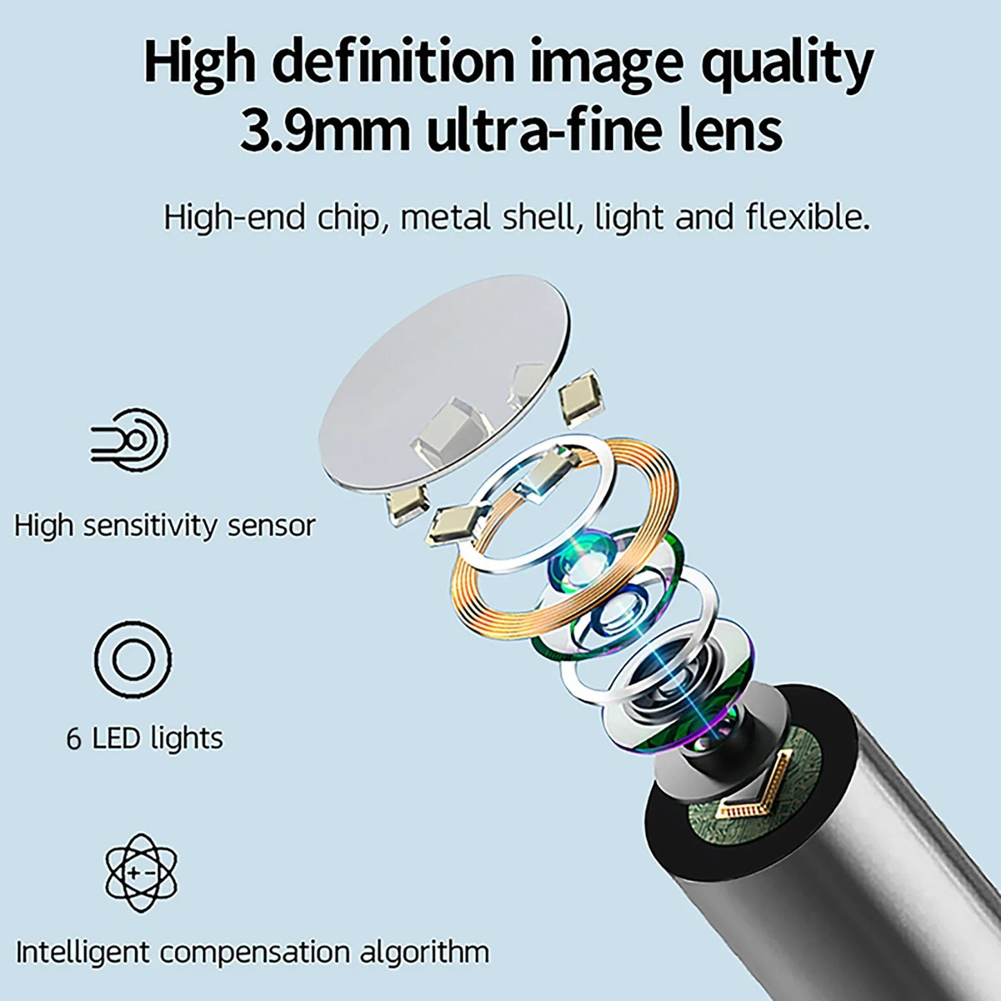 GUANMOU Digital Otoscope – 3.9mm Ear Scope Camera with 6 LED Lights, 4.3" IPS Ear Wax Removal Tool for Kids & Adults