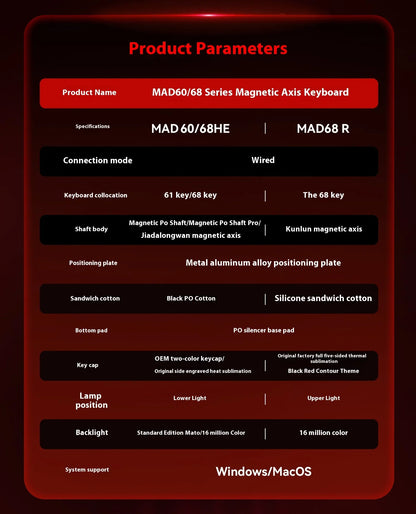 MADLIONS MAD 60/68HE Magnetic Switch Wired Gaming Keyboard – Hot Swap, Rapid Trigger, Customizable PC Gamer Accessory