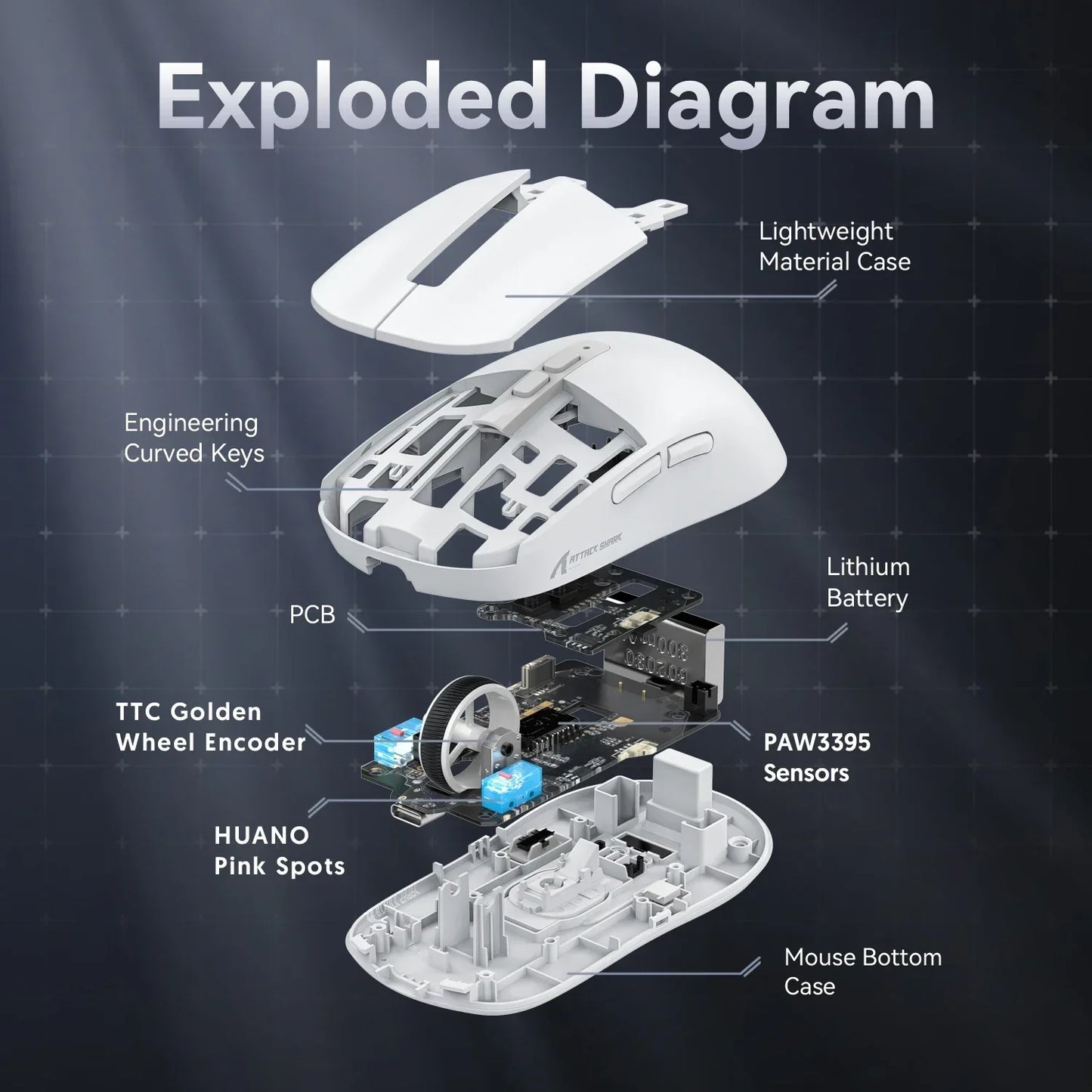 Attack Shark X6 PAW3395 Bluetooth Gaming Mouse — Tri-Mode Connection with RGB Touch, Magnetic Charging Base & Macro Functions