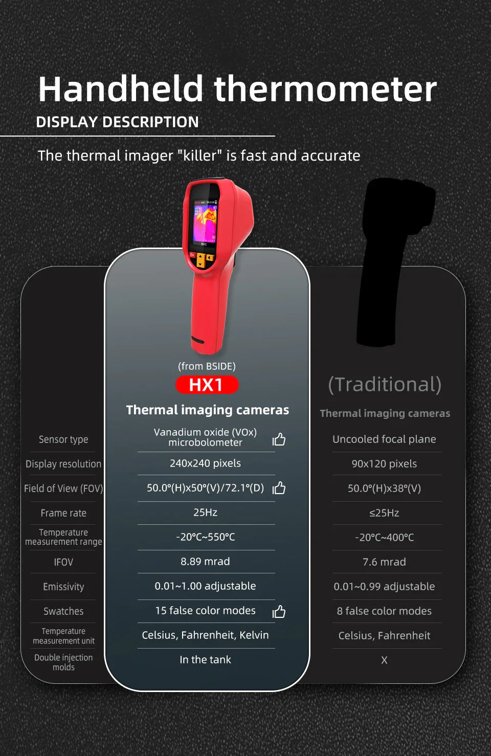 New Style Thermal Imaging Camera – 240x240 Infrared Temperature Meter for PCB Repair & Industrial Pipeline Detection