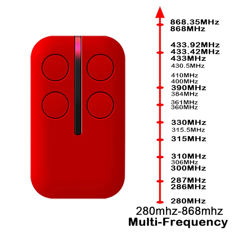 868MHz & 433MHz Garage Door Remote Control | XT2 XT4 SLH LR Transmitter for Gate & Opener   2/2