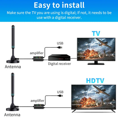 4K/1080P HD Digital TV Antenna - 480+ Miles Long Range Signal Amplifier Indoor & Outdoor HDTV Aerial