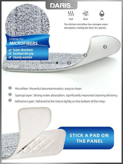 DARIS 360° Spray Flat Mop — Reusable Microfiber Pads with 500ML Large Capacity Square Triangle Bottle