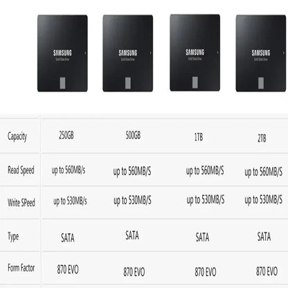 SAMSUNG 870 EVO SSD – Internal Solid State Drive SATA3 2.5" for Laptop & Desktop (1TB, 2TB, 250GB, 500GB, MLC)