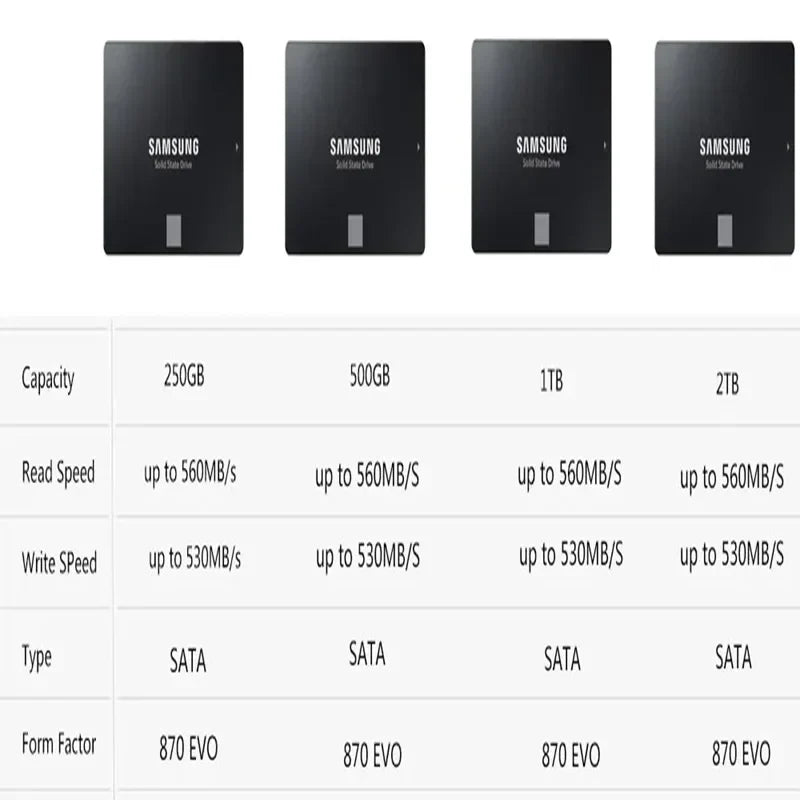 SAMSUNG 870 EVO SSD – 1TB, 2TB, 500GB, 250GB Internal Solid State Drive, SATA3 2.5 Inch for Laptop & Desktop PC
