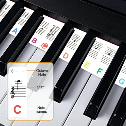 Miwayer Piano Keyboard Stickers - Removable 61/88 Key Note Labels for Beginner Piano Learning Guide