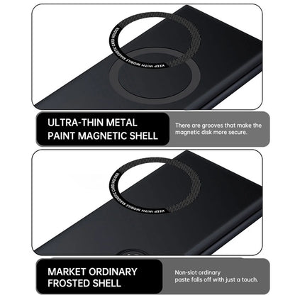 Samsung Galaxy Z Fold 3/4/5/6/7/8 Ultra Thin Skin Feel Case - MagSafe Magnetic Wireless Charging Cover