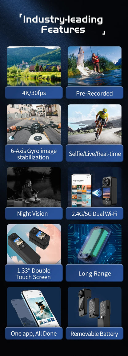 SJCAM C300 4K Action Camera – 30FPS Pocket Sports Cam with 6-Axis GYRO Stabilization, Long Battery, 5G WiFi, and Remote Control