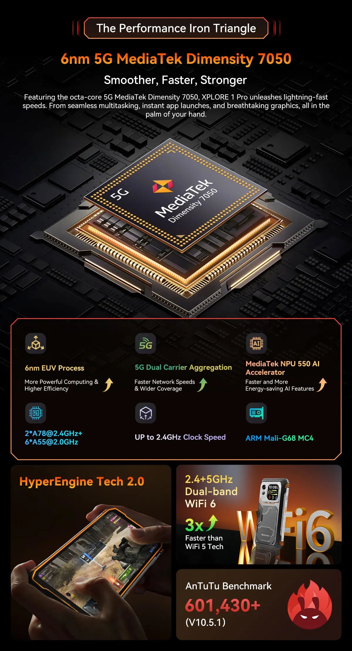 Blackview XPLORE 1 Pro Rugged Smartphone – Android 15, 6.78" 2.4K, 12GB+256/512GB, 20000mAh with FLIR Thermal Imaging