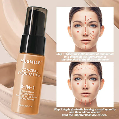 Oil-Control Matte Face Foundation Cream – Waterproof Full Coverage BBCream for Professional Makeup