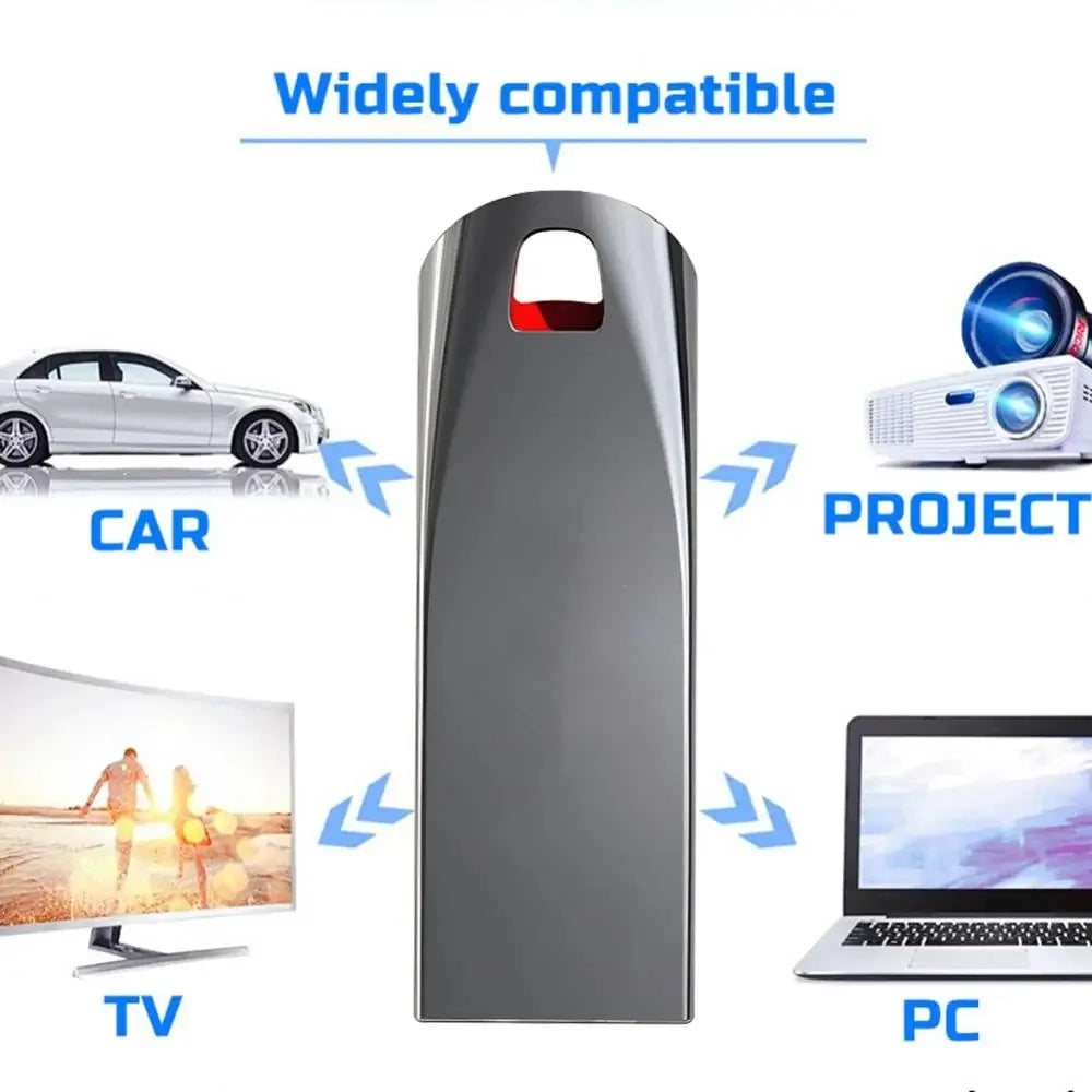 Xiaomi 2TB USB 3.0 Metal Flash Drive - High-Speed Pendrive, Available in 1TB, 512GB, 256GB, Waterproof USB Storage