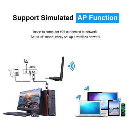 150Mbps USB WiFi Adapter with Antenna – 2.4GHz Wireless Network Dongle, Ralink MTK 7601 Chipset for Laptop & PC