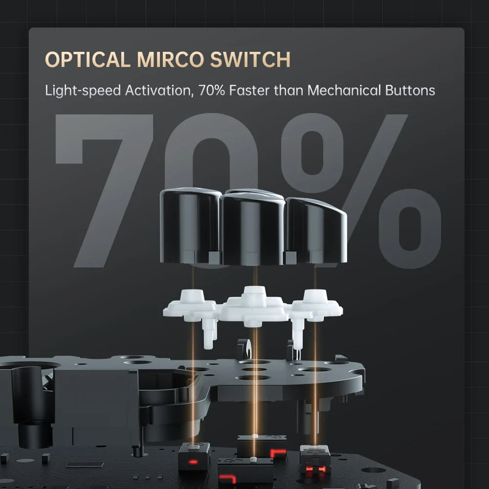 MACHENIKE G5Pro V2 Gaming Controller with Optical Triggers, ABXY Buttons, Hot-Swappable Joystick, 4K Resolution for Switch & PC