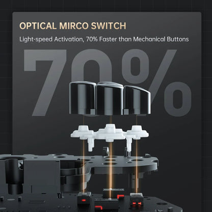 MACHENIKE G5Pro V2 Gaming Controller with Optical Triggers, ABXY Buttons, Hot-Swappable Joystick, 4K Resolution for Switch & PC