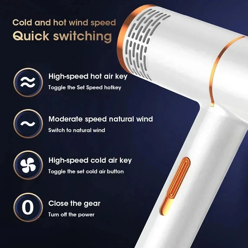 Anion Professional Hair Dryer — High-Speed Electric Turbine with Fast Drying & Thermostat