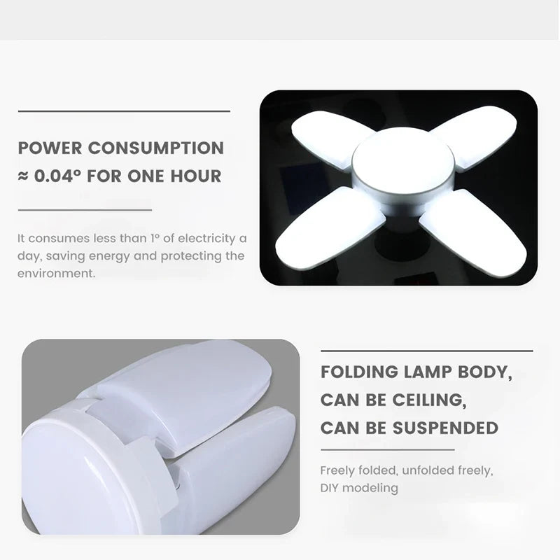 E27 Foldable Fan Shape LED Bulb – 85-265V Energy Saving Ceiling Light for Home, Garage, Warehouse & Living Room Lighting