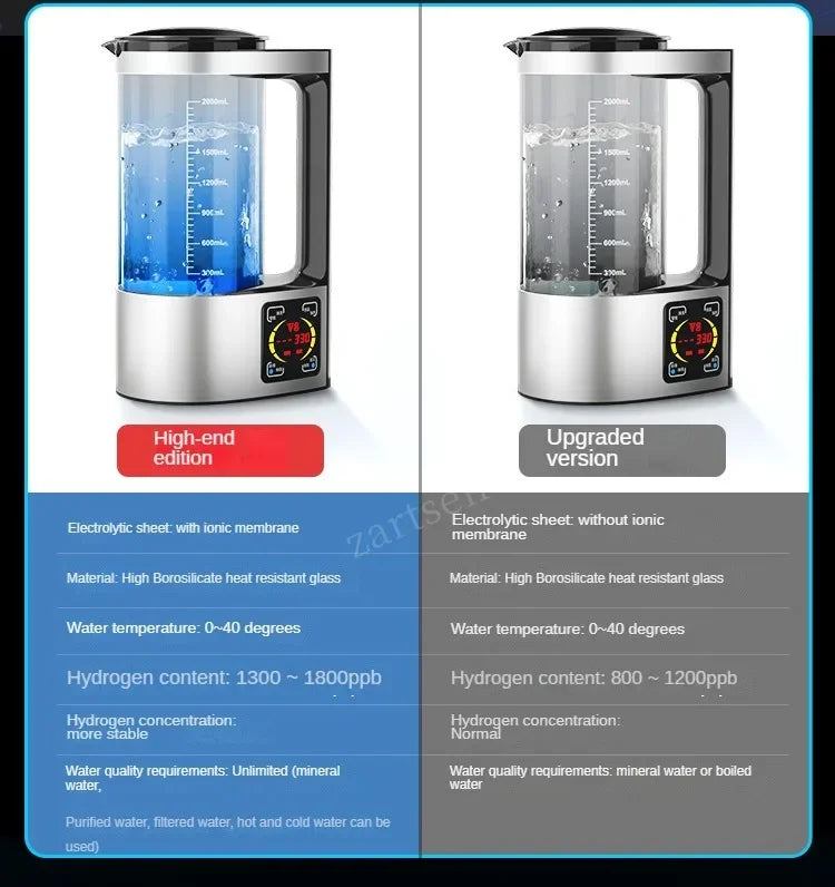 2L Electric Hydrogen Rich Water Kettle - 100-240V Water Ionizer & Filter for Hydrogen Water Generation